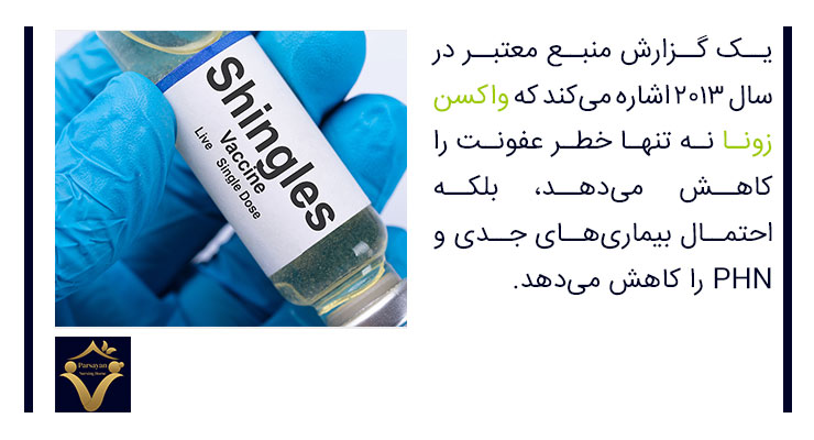 چه کسانی باید واکسن زونا بزنند؟