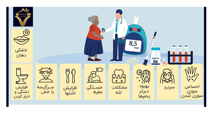 علائم و نشانه‌های دیابت در سالمندان