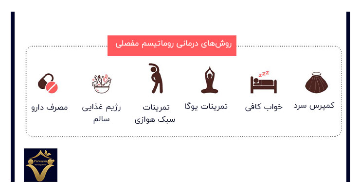روش‌های درمانی روماتیسم