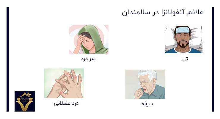 علایٔم آنفولانزا در سالمندان