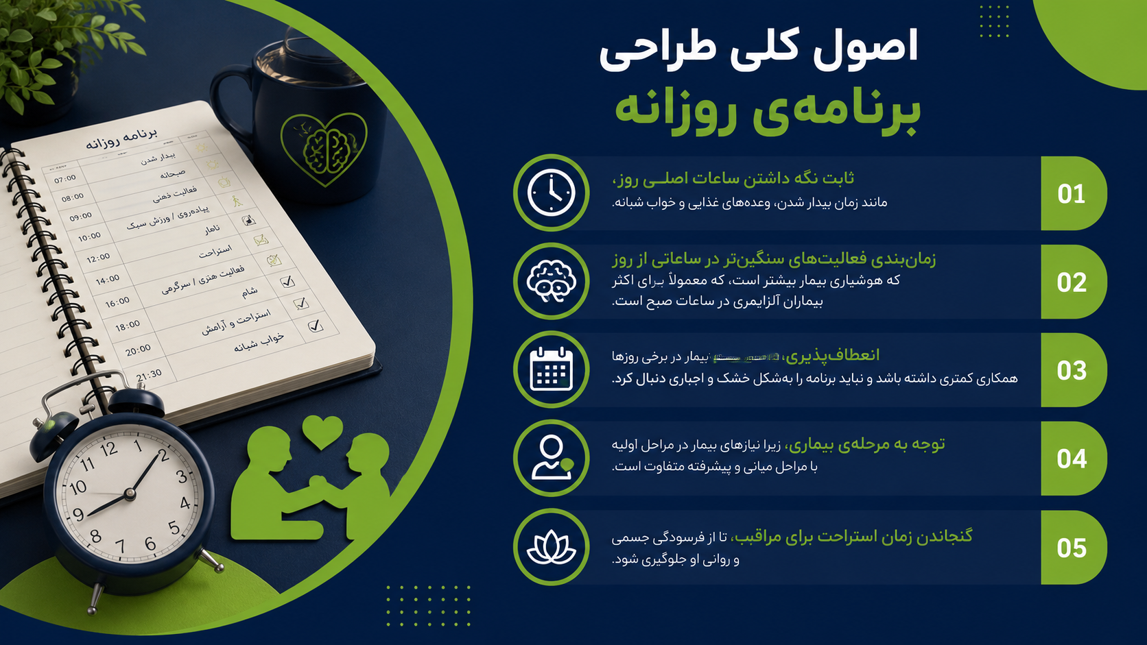 اصول کلی طراحی برنامه‌ی روزانه