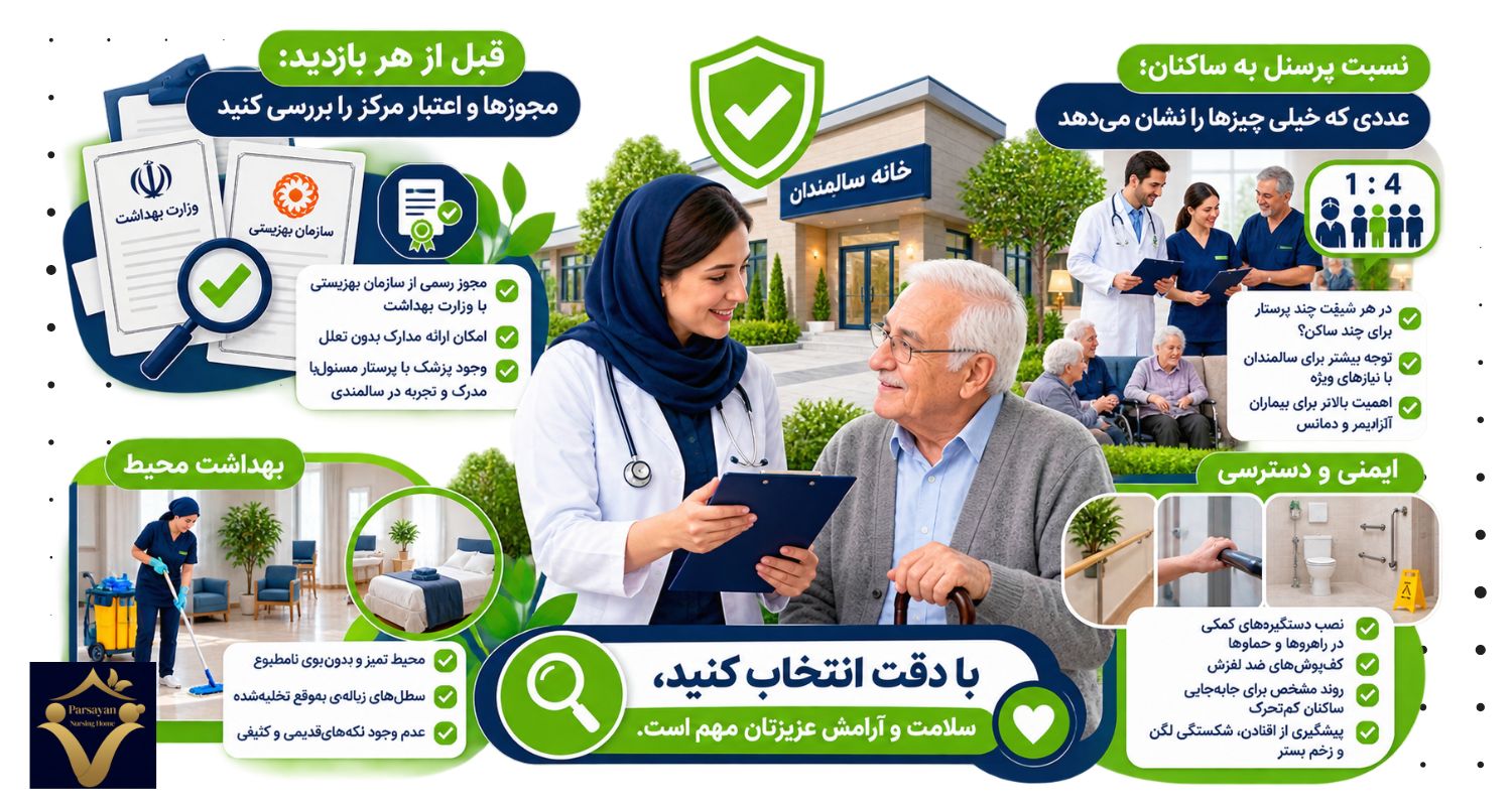 مجوزها و اعتبار مرکز