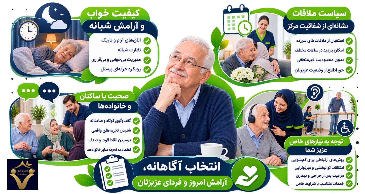 کیفیت خواب